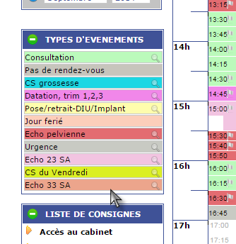 gyne type